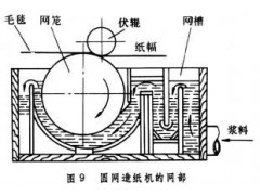 wSD(zhun)^VC(j)V